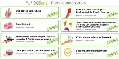 Fortbildungsprogramm 2025